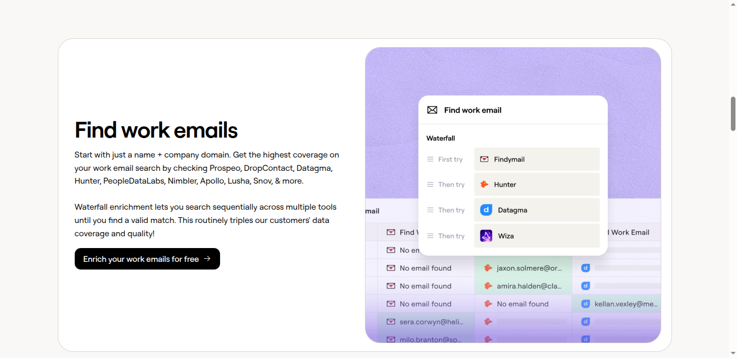 Clay's email waterfall UI showing Findymail as first provider, followed by Hunter, Datagma, and Wiza